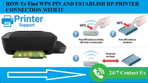 HP Printer Supports