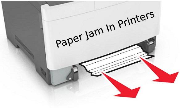 Paper jam in printers